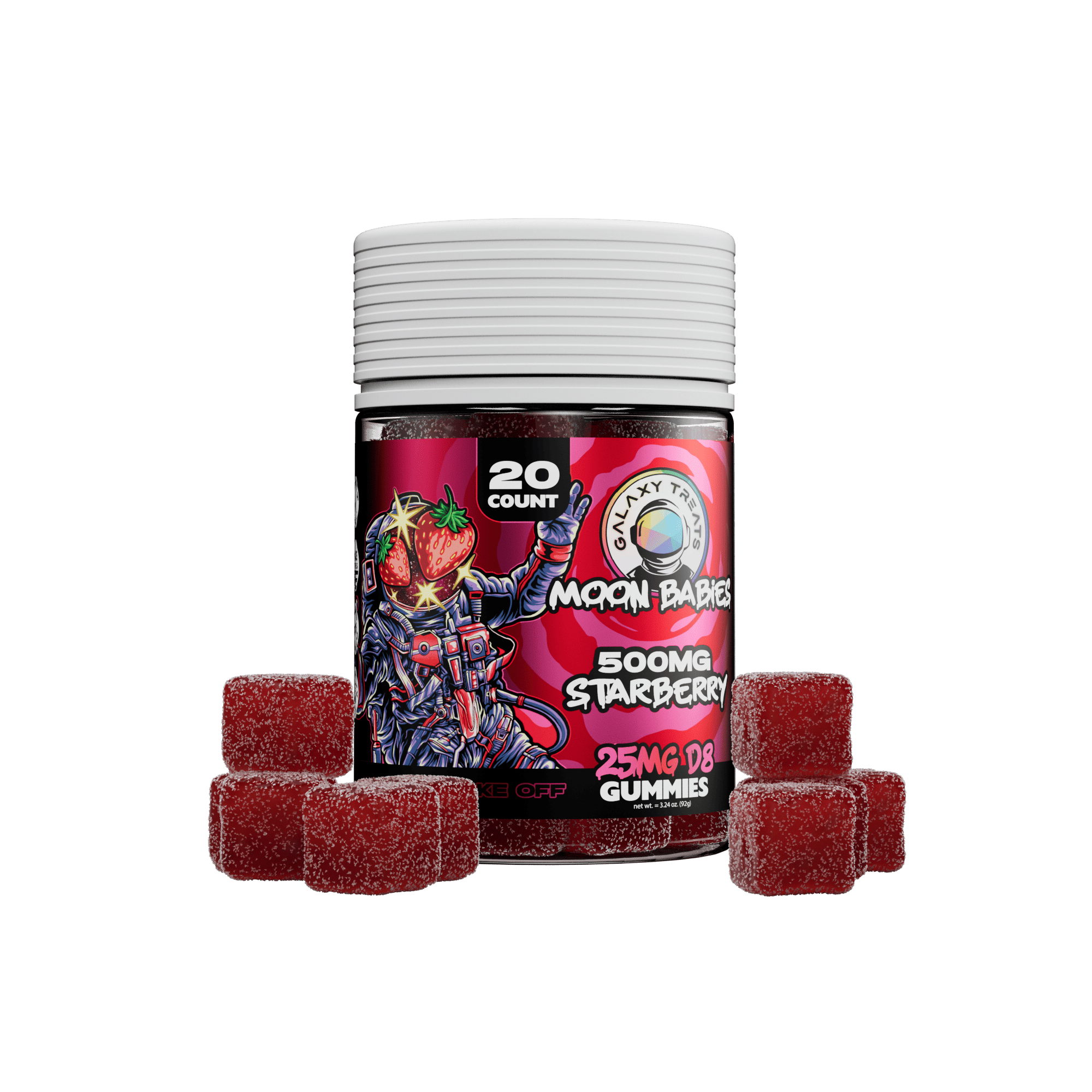 Ultimate Guide to the Best Delta 8 Gummies In-Depth Reviews By Galaxy Treats